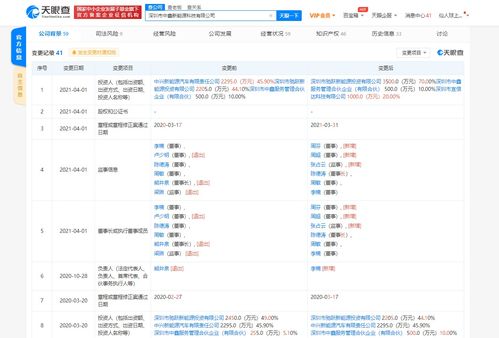 中兴新能源关联公司退出深圳市中鑫新能源科技设计